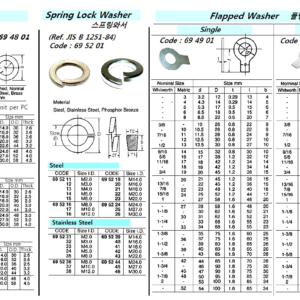 694852 ROUNDWASHER,BRASS,M3.0x8x0.5T