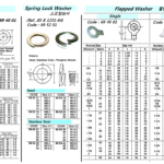 695238 SPRINGLOCKWASHER,ST.STEEL,M12.0