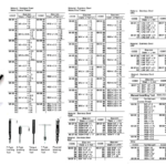 695361 HELI-SERT,ST.STEEL,METRICFINETHREAD,M20x2x20