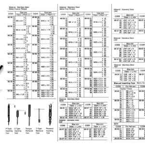 695976 MANUALINSERTINGTOOLFORHELI-SERT,BSF,1"