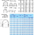 696738 STEELPIPEU-BOLTWITHSEAT&NUT,80A,M12
