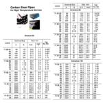 710503 CARBONSTEELPIPEFORHIGH-TEMP.STPT,SCH-40,3/8"(10A)x5.5MTR
