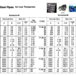 710608 STEELPIPEFORLOW-TEMP.STPL,SCH-40,1-1/2"(40A)x5.5MTR