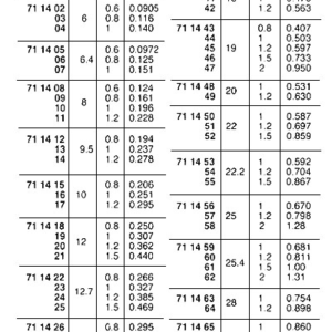 711475 SEAMLESSCOPPERTUBE,5MTR/PC,50.8x2MM,I483