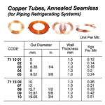711504 ANNEALEDSEAMLESSCOPPERTUBE,8x1MM