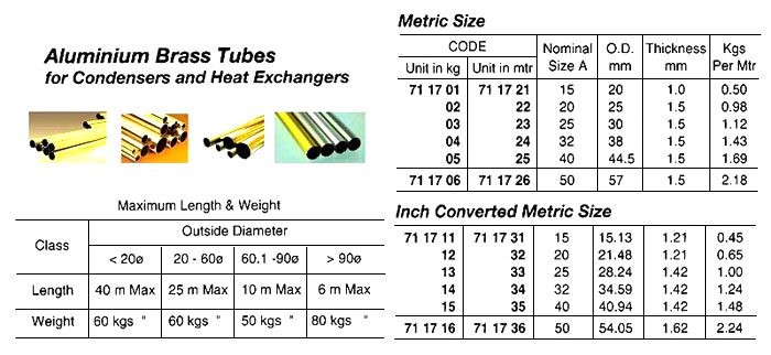 711736 ALUMINIUMBRASSTUBE,50A(INCH)54.05x1.62MM