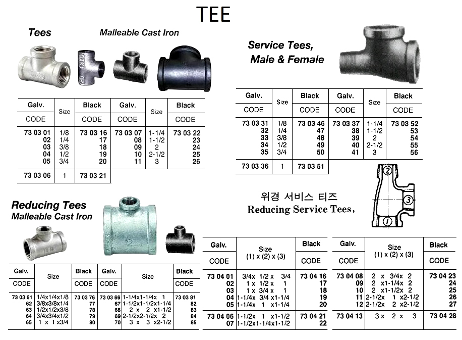 730319 TEE,SCREWED,MALLEABLECASTIRON,BLACK,1/2