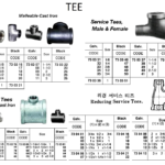 730416 REDUCINGSERVICETEE,SCREWED,MALE&FEMALE,MALLEABLECASTIRON,BLACK,3/4x1/2x3/4