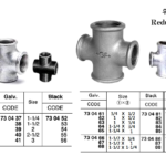 730437 CROSS,SCREWED,MALLEABLECASTIRON,GALV,1-1/4