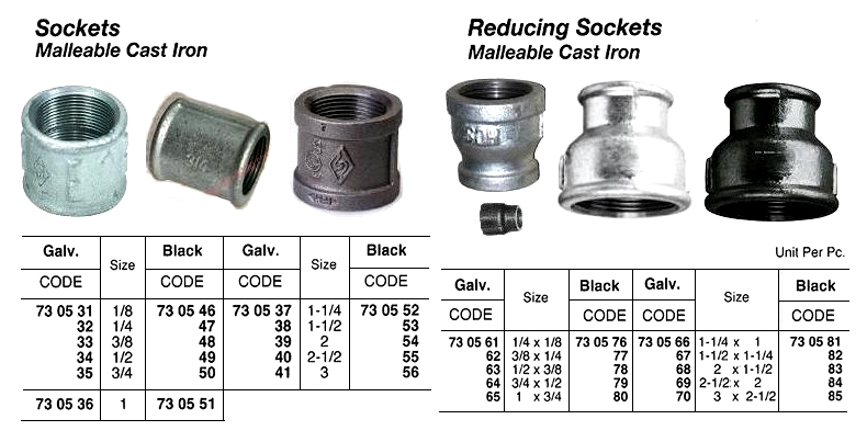 730550 SOCKET,SCREWED,MALLEABLECASTIRON,BLACK,3/4