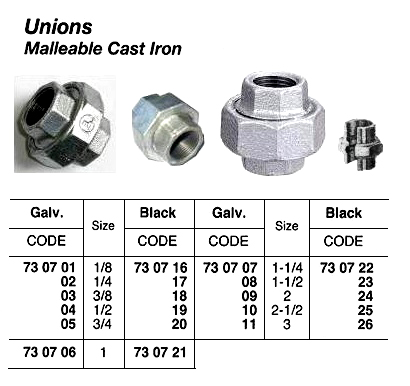 730718 UNION,SCREWED,MALLEABLECASTIRON,BLACK,3/8
