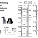 731249 STEELBUTT-WELDINGCONCENTRICRADIUSREDUCER,SGP,250x150A