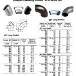 731479 STEELBUTT-WELDINGELBOW,90DEG,LONGRADIUS,H.P.SCH-80,90A