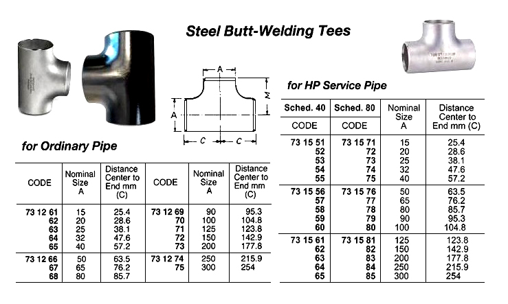 731572 STEELBUTT-WELDINGTEE,H.P.SCH-80,20A