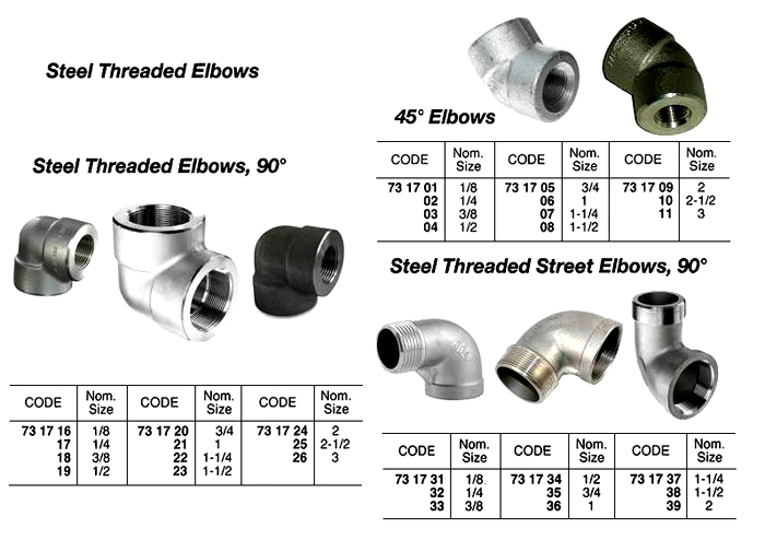 731709 STEELTHREADEDELBOW,45DEG,H.P.2
