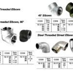 731719 STEELTHREADEDELBOW,90DEG,H.P.1/2