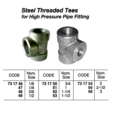 731748 STEELTHREADEDTEE,H.P.3/8