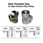 731752 STEELTHREADEDTEE,H.P.1-1/4
