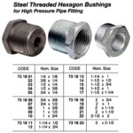 731818 STEELTHREADEDHEXAGONBUSHING,H.P.2x3/4