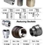 731862 STEELTHREADEDREDUCINGSOCKET,H.P.1x1/2