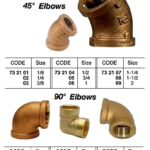 732121 BRASSTHREADEDELBOW,90DEG,1