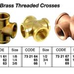 732162 BRASSTHREADEDCROSS,1/4