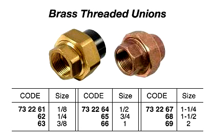 732268 BRASSTHREADEDUNION,1-1/2