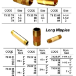 732281 BRASSTHREADEDSHORTNIPPLE,1