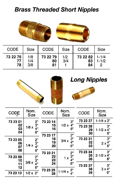 732302 BRASSTHREADEDLONGNIPPLE,1/8x3"
