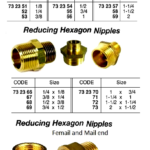 732356 BRASSTHREADEDHEXAGONNIPPLE,1