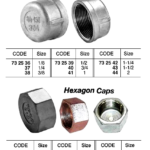 732541 ST.STEELTHREADEDROUNDCAP,1