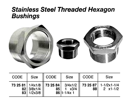 732583 ST.STEELTHREADEDHEXAGONBUSHING,1/2x3/8