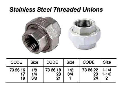 732624 ST.STEELTHREADEDUNION,2