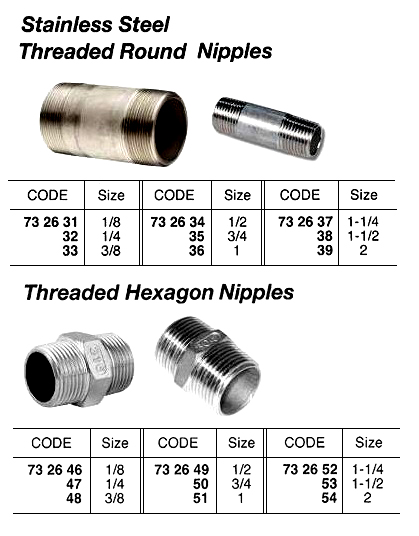 732653 ST.STEELTHREADEDHEXAGONNIPPLE,1-1/2