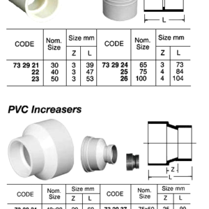 732926 PVCSOCKETFORDRAIN,SIZE100