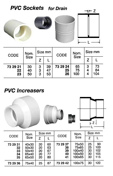 732941 PVCINCREASERFORDRAIN,SIZE100x65