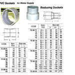 732978 PVCREDUCINGSOCKETSFORWATERSUPPLY,SIZE30x25