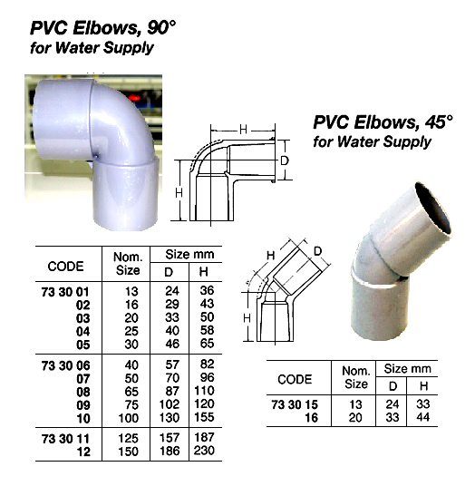 733012 PVCELBOW90DEG.FORWATERSUPPLY,SIZE150