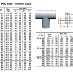 733022 PVCTEEFORWATERSUPPLY,SIZE16x13