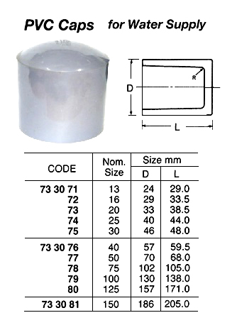 733077 PVCCAPSFORWATERSUPPLY,SIZE50
