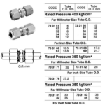 733183 STEELCOMPRESSIONUNION,250KG,38MM250KG