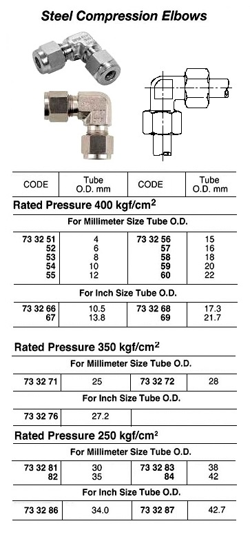 733252 STEELCOMPRESSIONELBOW,400KG,6MM