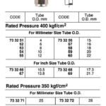 733256 STEELCOMPRESSIONELBOW,400KG,15MM