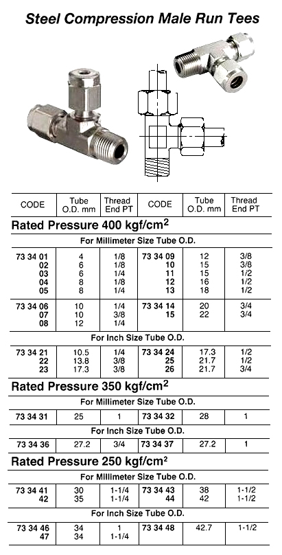733412 STEELCOMPRESSIONMALERUNTEE,400KG,16MMxPT1/2