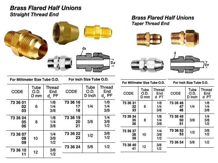 733619 BRASSFLAREDHALFUNION,STRAIGHTTHREADEND,3/8"xPF1/4