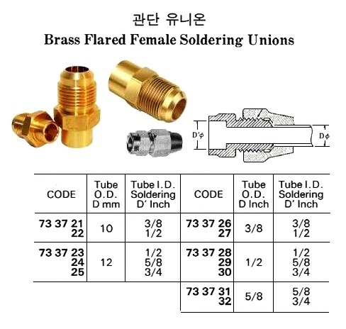 733731 BRASSFLAREDFEMALESOLDERINGUNION,5/8"x5/8"