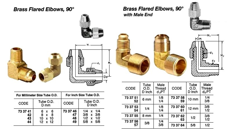 733761 BRASSFLAREDELBOWTHREAD,90DEG,WITHMALEEND,12MMxPT1/2