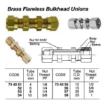 734053 BRASSFLARELESSBULKHEADUNIONTHREADED,8MMxPF1/4