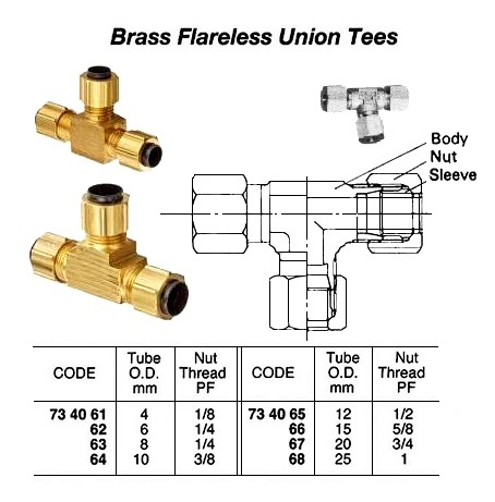 734064 BRASSFLARELESSUNIONTEETHREADED,10MMxPF3/8