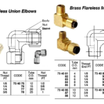 734076 BRASSFLARELESSUNIONELBOWTHREADED,15MMxPT1/2